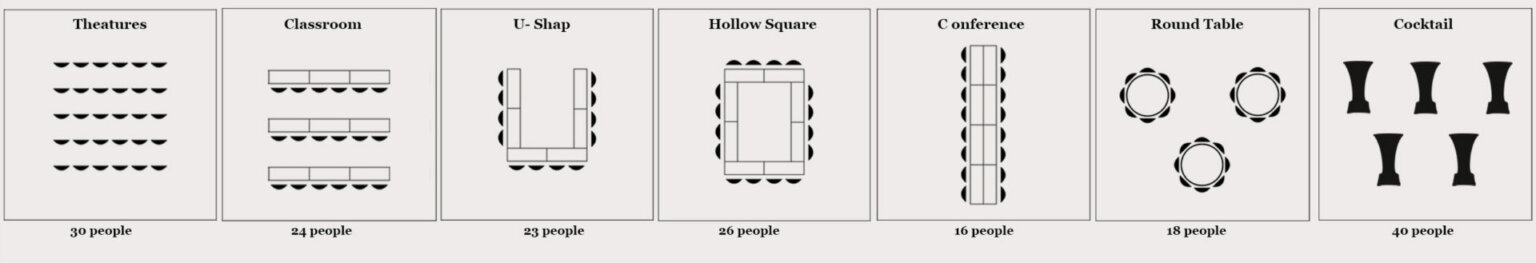 Meeting Set up Majesty Room 1